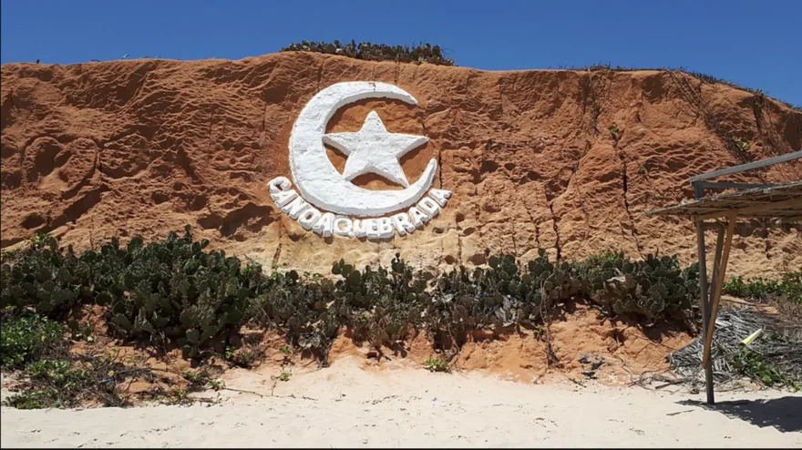 Melhores Praias em Canoa Quebrada